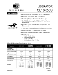 CL10K50STC144-3 Datasheet