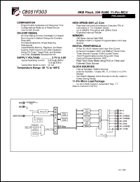 C8051F303 Datasheet