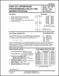 PDU1032H-15M Datasheet