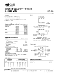SW-254 Datasheet