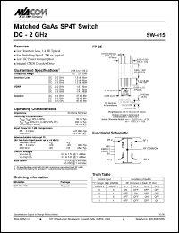 SW-415 Datasheet