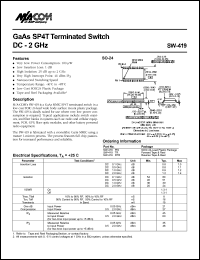 SW-419TR Datasheet