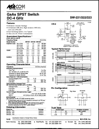 SW-221 Datasheet