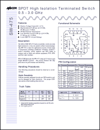 SW-475TR-3000 Datasheet