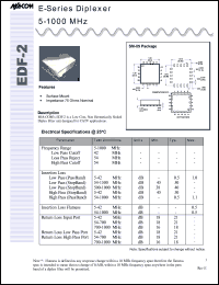 EDF-2 Datasheet