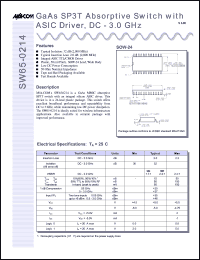 SW65-0214-TB Datasheet