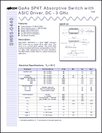 SW65-0440-TB Datasheet
