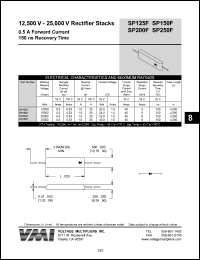 SP250F Datasheet