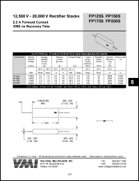 FP125S Datasheet
