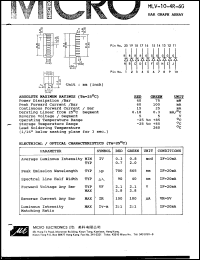MLV-10-4R-6G Datasheet