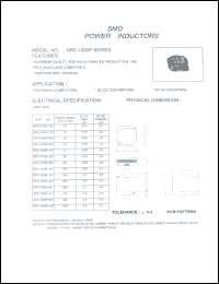 SPC-1003P-681 Datasheet