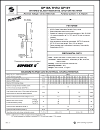 GP10A Datasheet