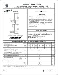 GP30A Datasheet
