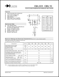 GBL10 Datasheet