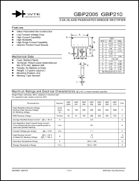 GBP2005 Datasheet