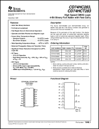 CD54HC283F3A Datasheet