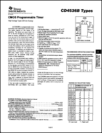 CD4536BPWR Datasheet