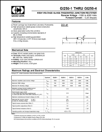 GI250-3 Datasheet