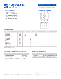 SMJ500-13A-PCB Datasheet