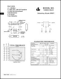 100C1041 Datasheet