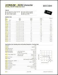 RA-3-31-8S Datasheet