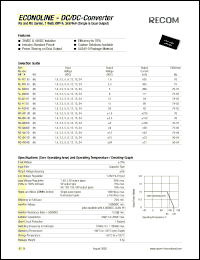RG-051-8D Datasheet