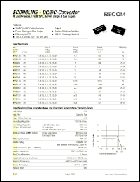 RH-0915D Datasheet
