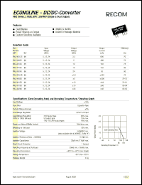 RKZ-0512S Datasheet