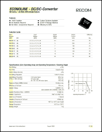 RN-123-3SH Datasheet