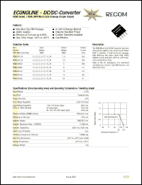 ROM-1-812S Datasheet