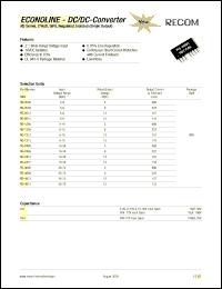 RS-0515 Datasheet
