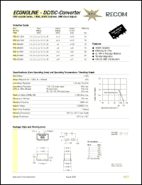 RSD-2412DH Datasheet