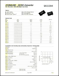 RSD-153-3 Datasheet