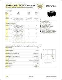 RSZ-1103P Datasheet