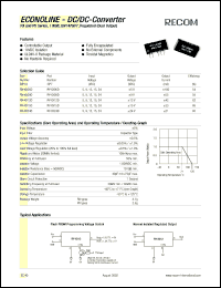 RX-0915D Datasheet