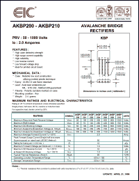 AKBP210 Datasheet