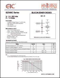 BZX85C120 Datasheet