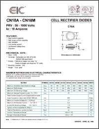CN18M Datasheet