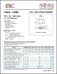 CN5A Datasheet