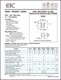 FB80-C1000G Datasheet