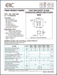 FB80-C1500G Datasheet