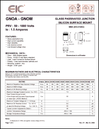 GNOA Datasheet
