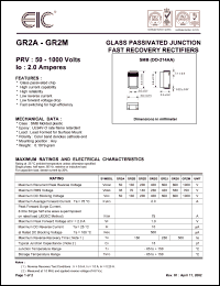 GR2A Datasheet