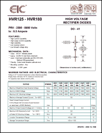 HVR150 Datasheet