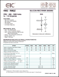 RM2C Datasheet