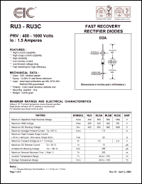RU3C Datasheet