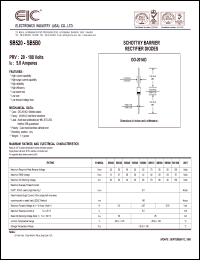 SB520 Datasheet