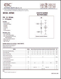 SBT50S Datasheet