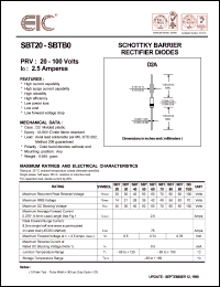 SBT70 Datasheet