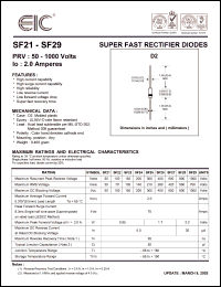 SF29 Datasheet